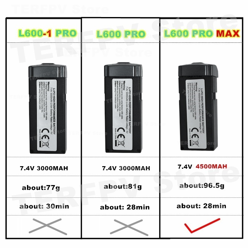Baterai LI-PO 7.4V 4500Mah L60 - Drone Power Bank ulasan dan harga