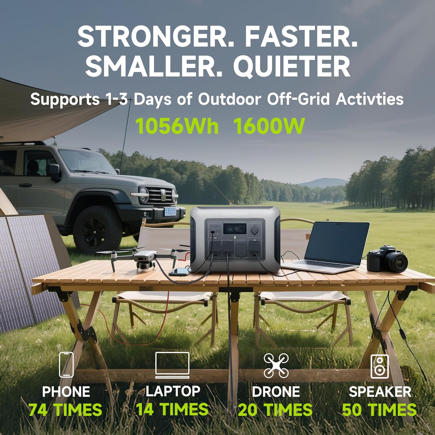 ALLPOWERS R1500 LITE Pembangki - Drone Solar Charger ulasan dan harga